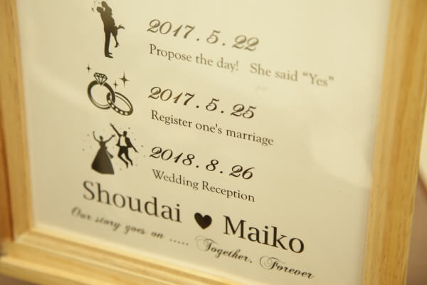 新潟市結婚式場　ブレストン　ナチュラルウェディング　パパママウェディング　ウェルカムスペース　ウェルカムアイテム　ウェルカムグッズ　席次表　ブーケ　ウェディングブーケ　フラワーコーディネート　アネモネ